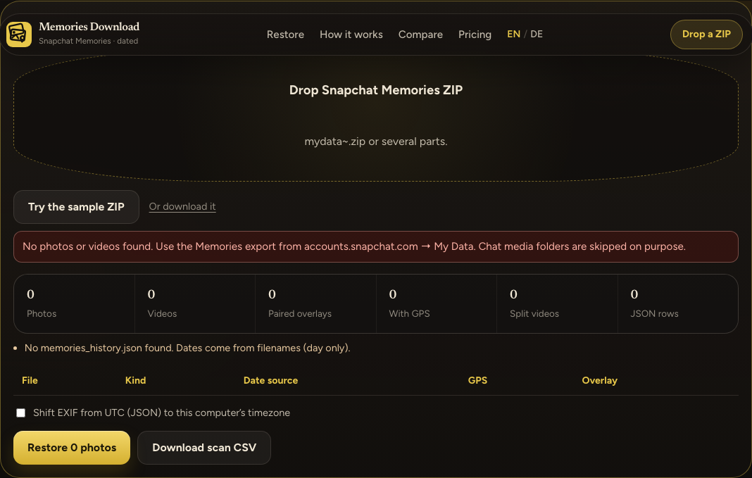 Alert after a ZIP that only has chat_media and html